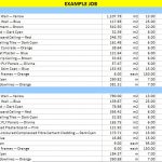 example-painters-tender-estimate